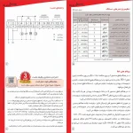 ترموستات صنعتی شیوا امواج - تصویر 3