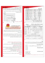 کنترل فاز بار 100A سری FN شیوا امواج - تصویر 3