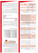 ساعت نجومی 6A سری N شیوا امواج - تصویر 4