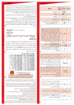 ساعت نجومی 20A شیوا امواج - تصویر 4